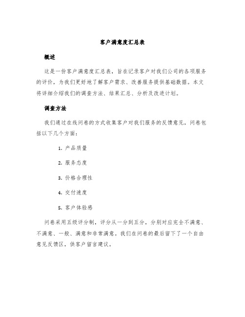 客户满意度汇总表