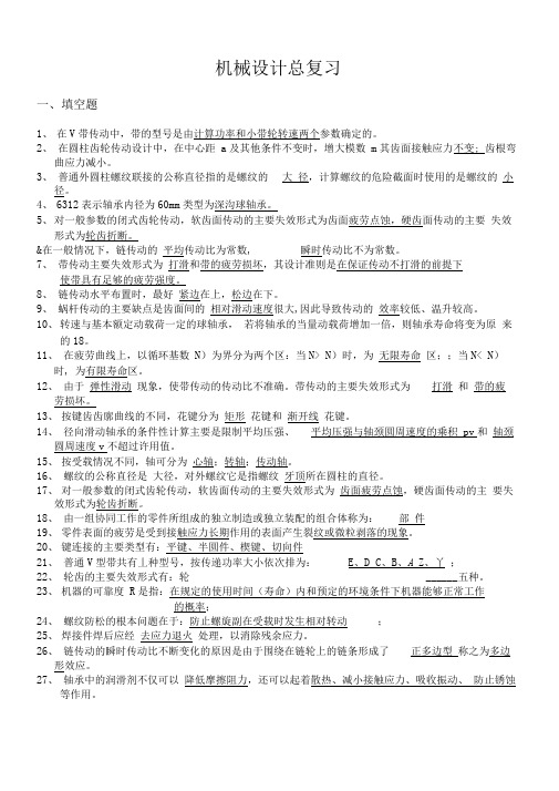 机械设计总复习考试知识点