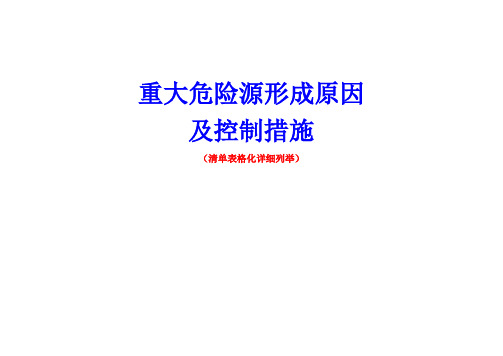 重大危险源形成原因及控制措施(清单表格化详细列举)