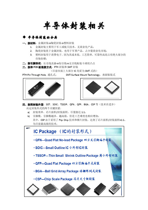 半导体封装工艺入门