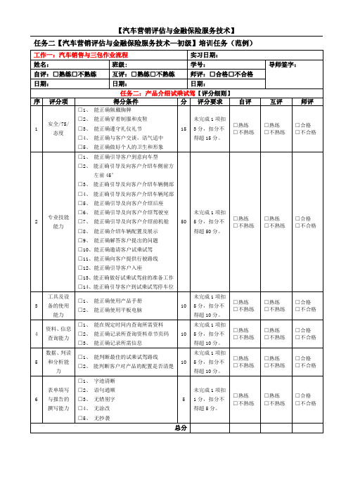 02范例二 汽车营销评估与金融保险服务技术初级任务二