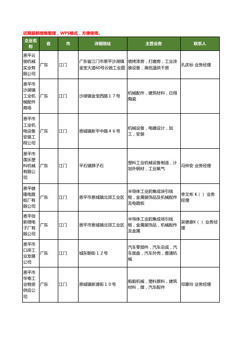 最新广东省江门机械工业工商企业公司名录名单黄页大全152家