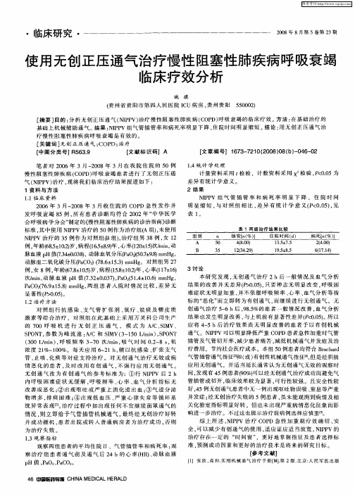 使用无创正压通气治疗慢性阻塞性肺疾病呼吸衰竭临床疗效分析