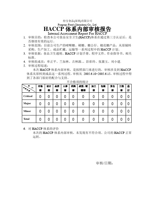 【实用文档】HACCP内部审核报告