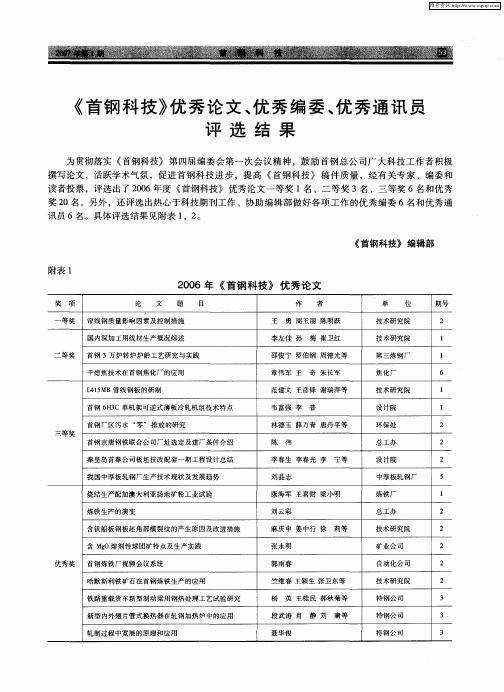 《首钢科技》优秀论文、优秀编委、优秀通讯员评选结果