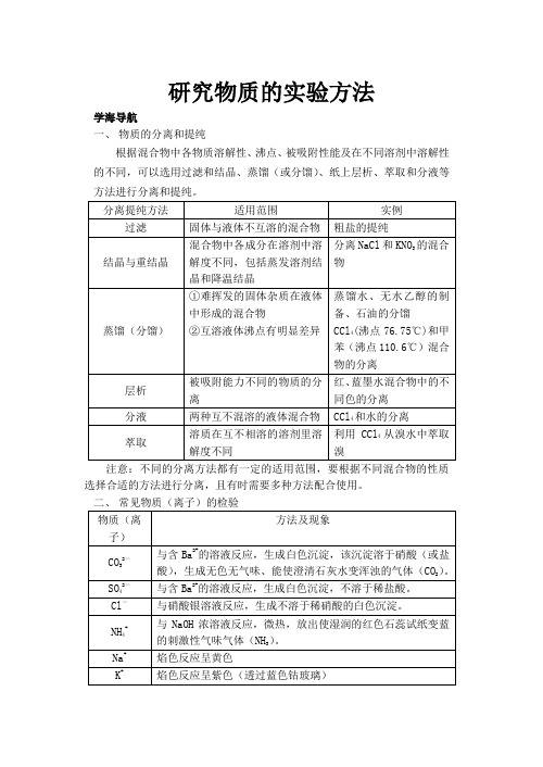 高中化学研究物质的实验方法苏教版必修一