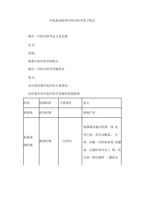 中医执业医师中医妇科学复习笔记