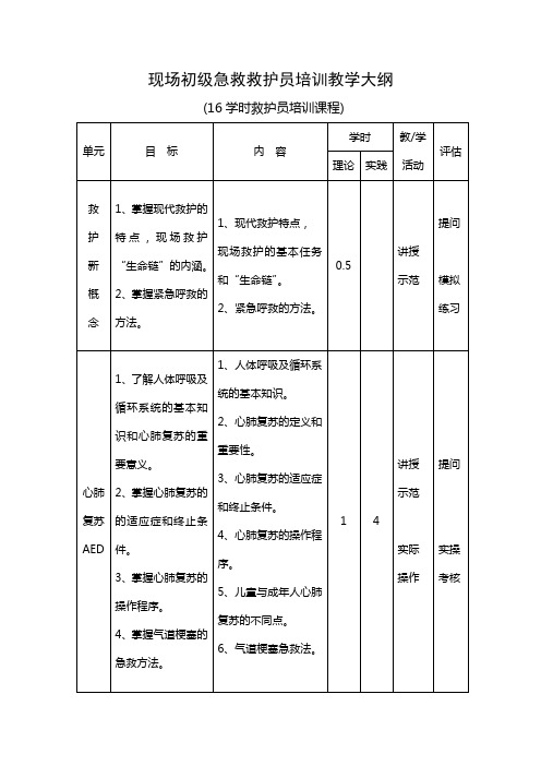 救护员培训教学大纲 16学时完整版