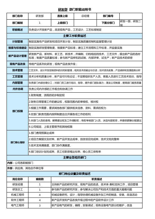 研发部-部门职能说明书