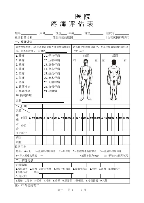 医院疼痛评估表