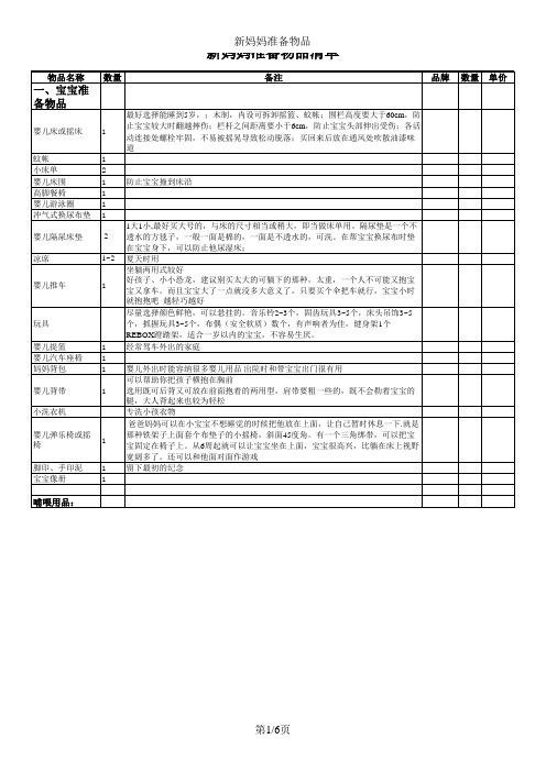 (完整版)孕妇BB物品准备清单