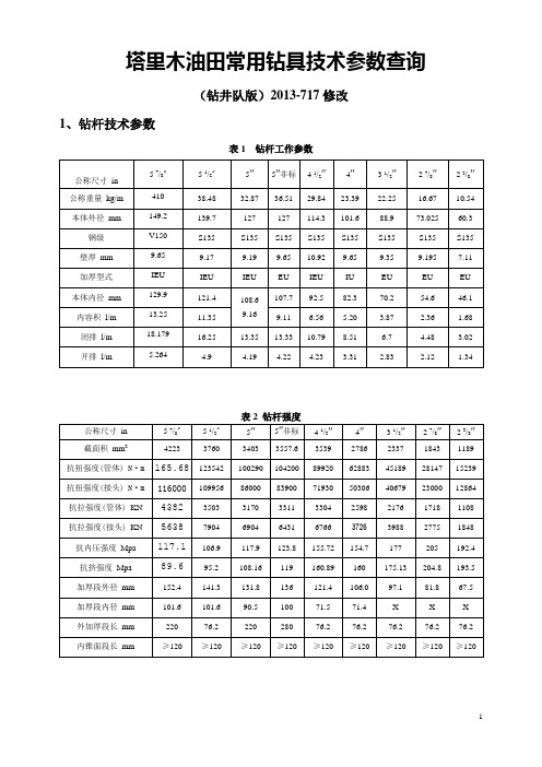 钻具常用技术参数查询(钻井队版)