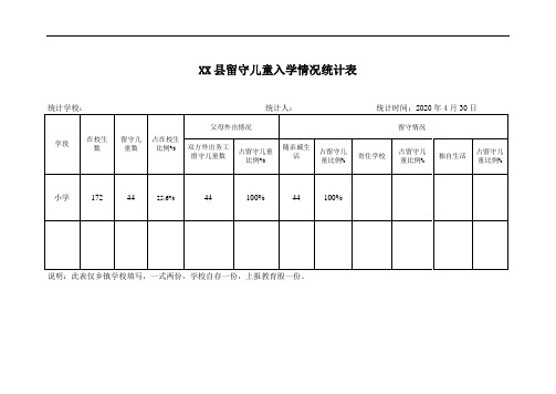 留守儿童入学情况统计表