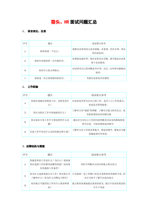 猎头、HR面试问题汇总