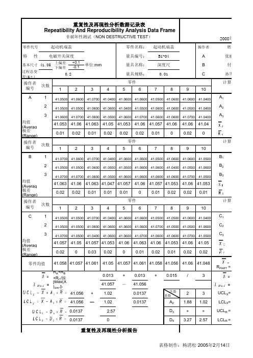 深度尺40.05尺寸双性分析