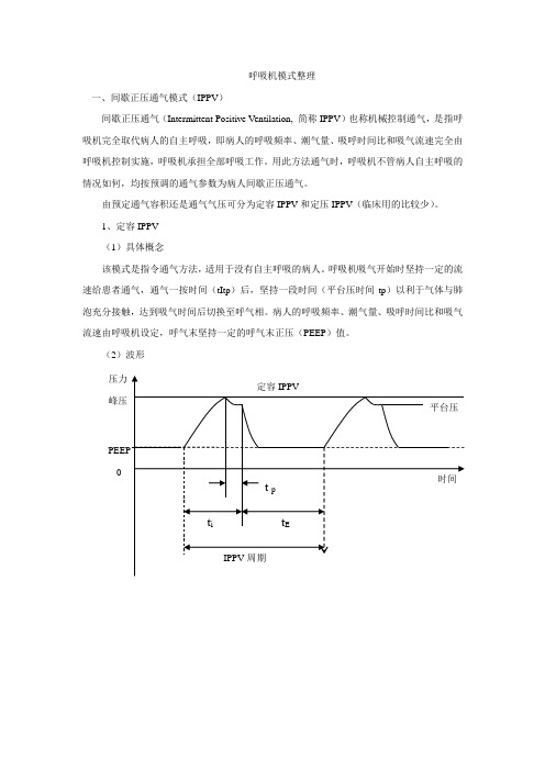 呼吸机模式整理final