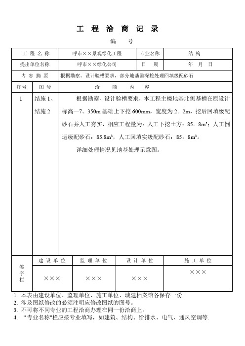 工程洽商记录