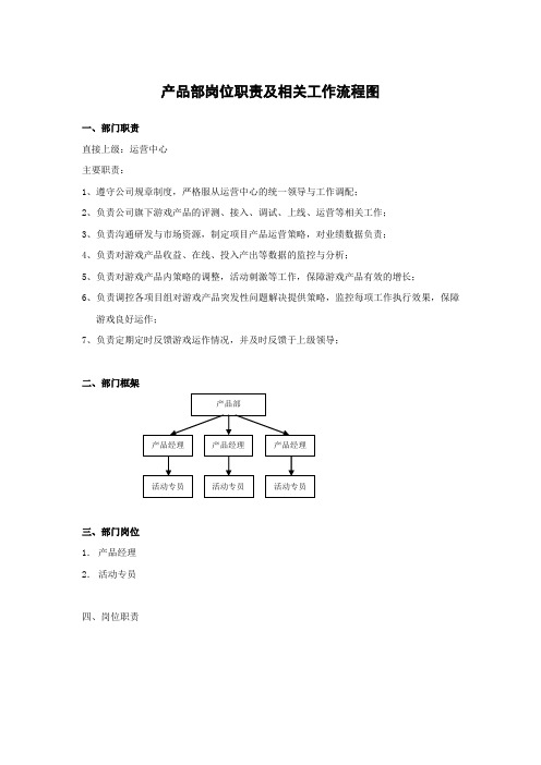 产品部岗位职责以及相关工作流程图