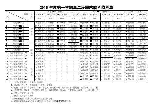 2015年度第1学期高2段期末联考监考单doc