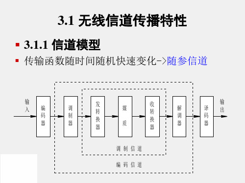 无线通信与移动通信技术PPT3.1