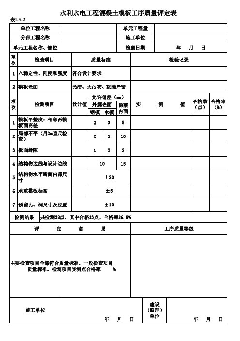 表1.5-2 混凝土模板工序质量评定表