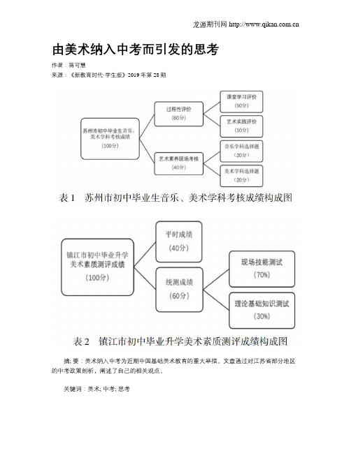 由美术纳入中考而引发的思考