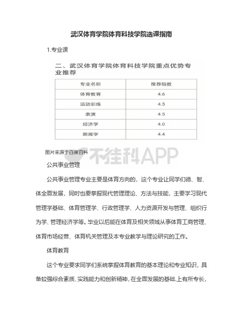 武汉体育学院体育科技学院选课指南