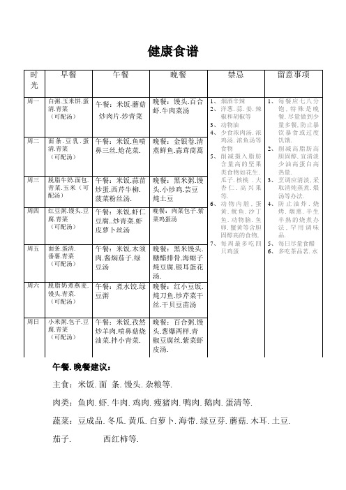 胆切除健康食谱