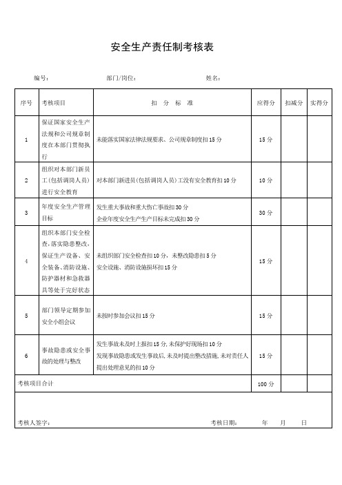 部门负责人安全生产责任制考核表