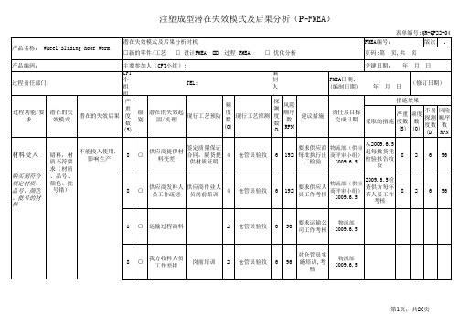 注塑成型PFMEA完整版