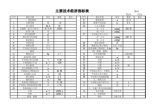 主要技术经济指标表