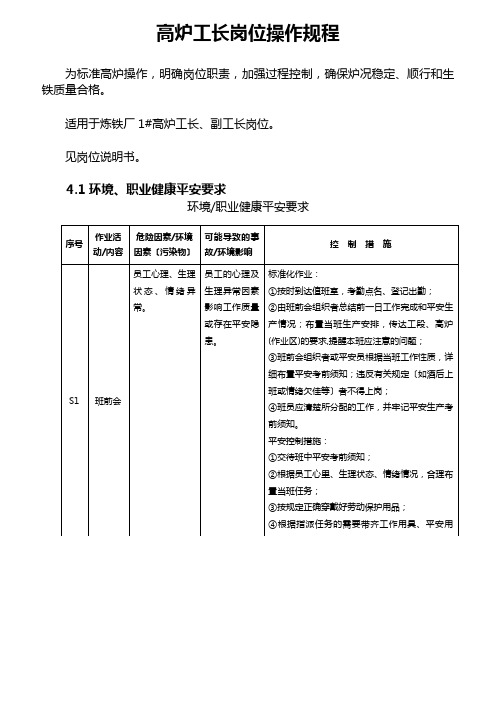 高炉工长岗位操作规程