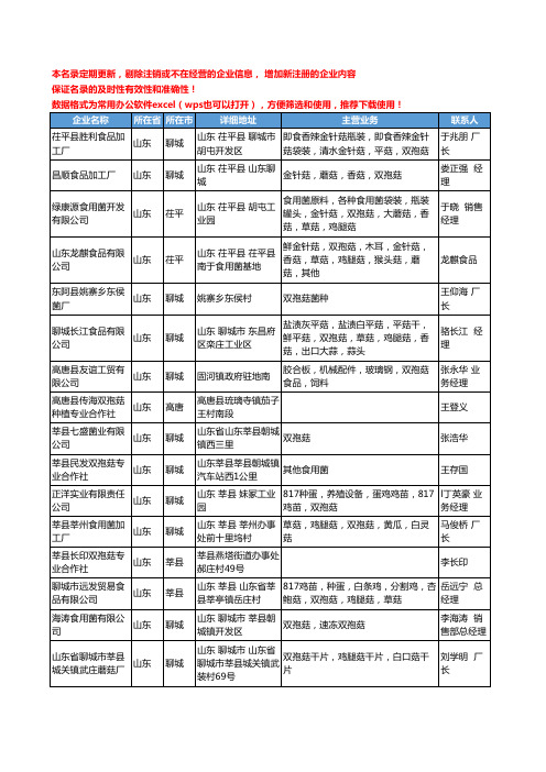 2020新版全国双孢菇工商企业公司名录名单黄页大全208家