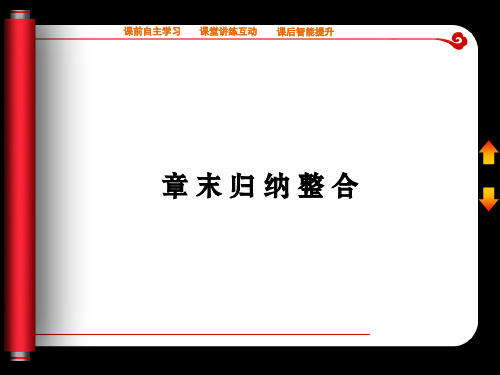 第三章 不等式 章末归纳整合 课件