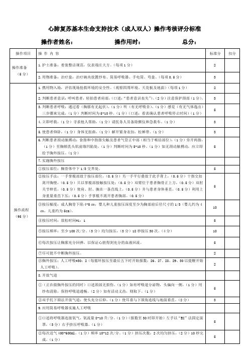 心肺复苏基本生命支持技术(双人)操作考核评分标准