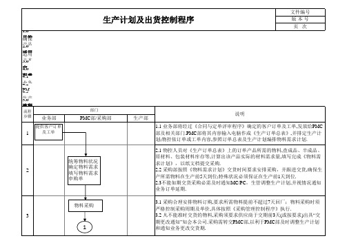 ISO9001-2015生产计划及出货控制程序