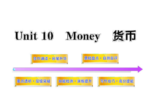 2012版高中英语全程复习方略配套课件：Unit10《Money》(北师大版必修4)