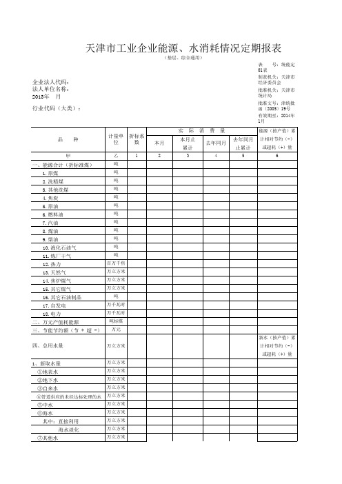 天津市工业企业能源、水消耗情况定期报表