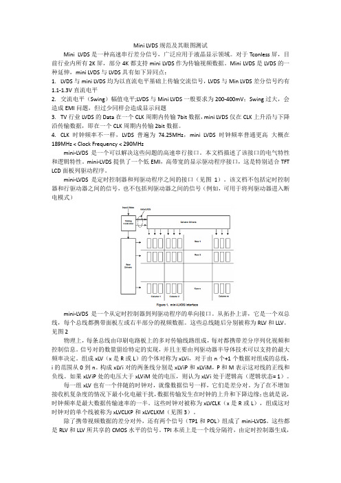 Mini LVDS规范及其眼图测试