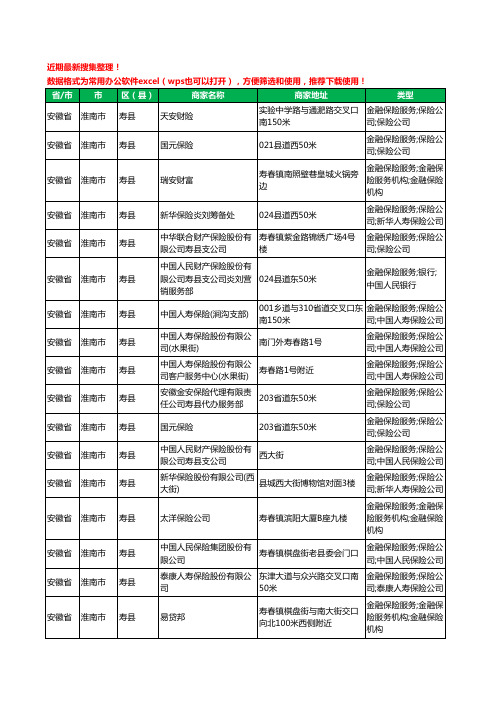 2020新版安徽省淮南市寿县保险工商企业公司商家名录名单黄页联系方式电话大全69家
