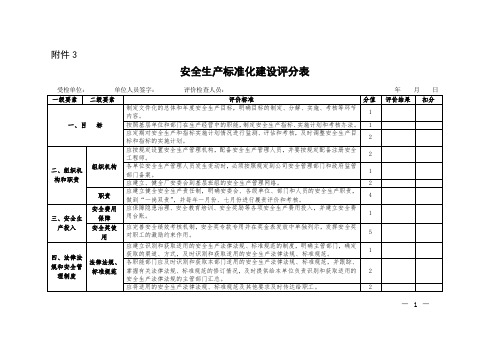 安全生产标准化建设评分表