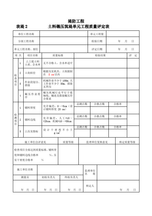 土方填筑土料碾压单元评定表三检表压实度表