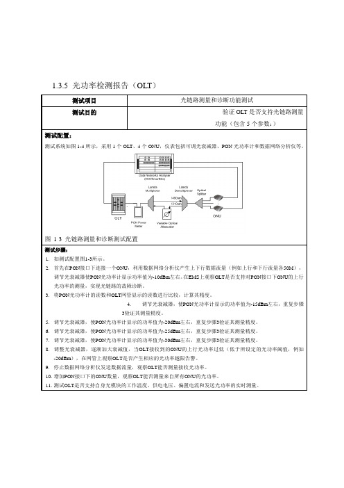 光功率检测报告