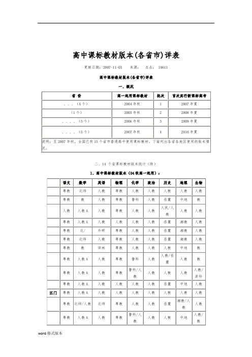 高中课标教材版本各省市资料详表