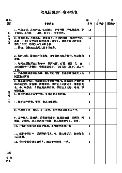 幼儿园厨房年度考核表