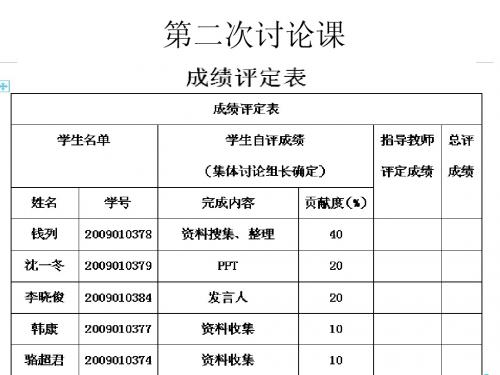 四季度饭店的服务营销组合