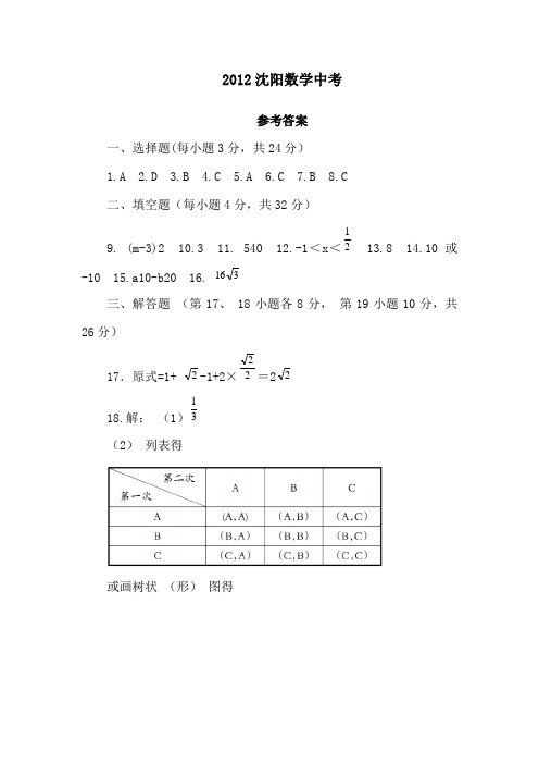 2012沈阳数学中考