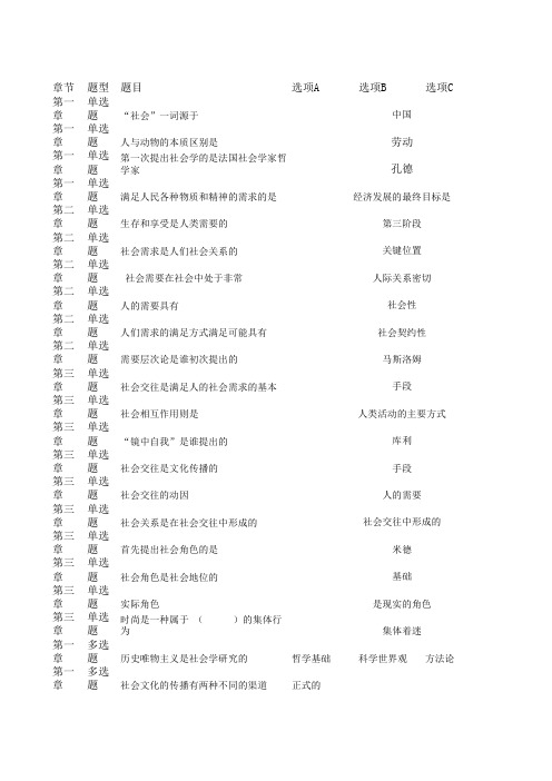 社会学概论y网上五次作业答案