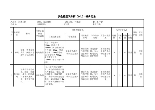 石英石生产污水罐(SCL)分析记录