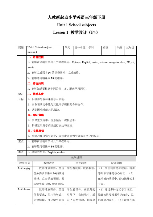 人教版新起点小学三年级下册英语教案(全册)